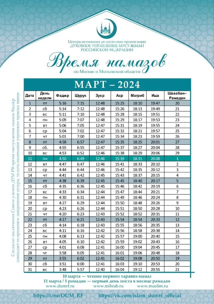 Картинки с рамаданом красивые