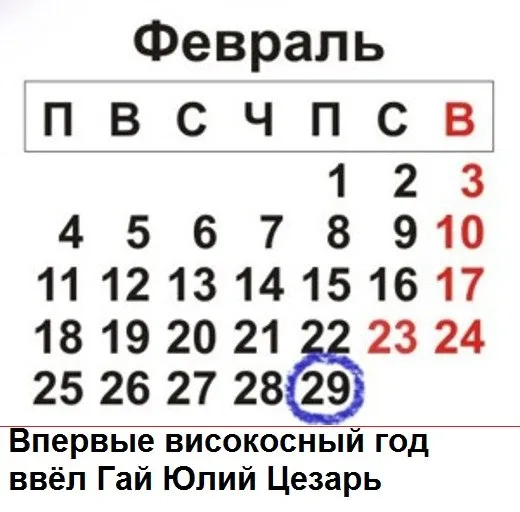 Прикольные картинки на 29 февраля (30 открыток). Картинки 29 февраля