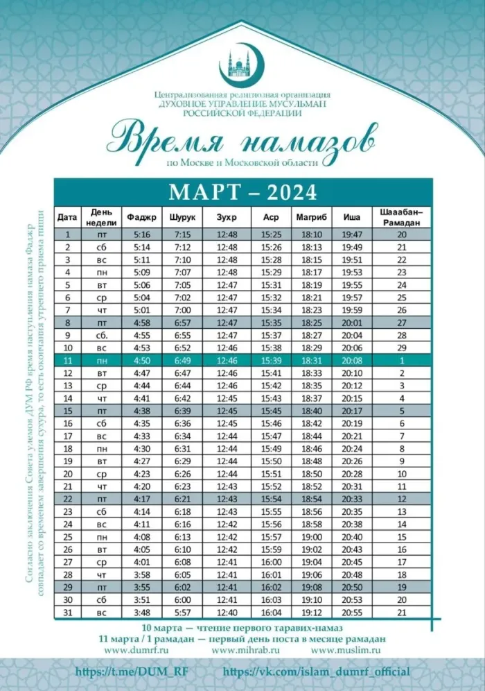 Картинки на Рамадан (78 открыток). Рамадан 2024 начало и конец