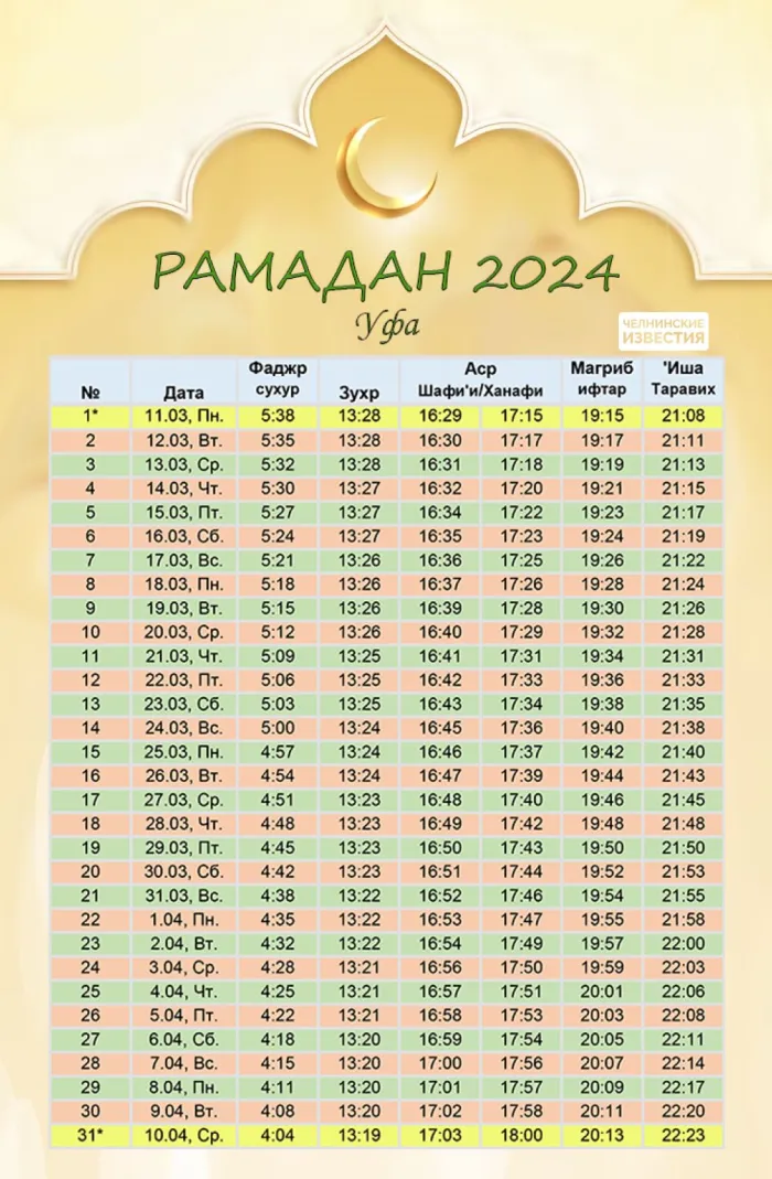 Картинки на месяц рамадан