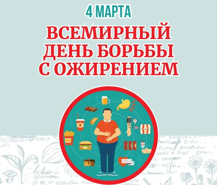 Картинки со Всемирным днем борьбы с ожирением (23 открытки). Красивые открытки