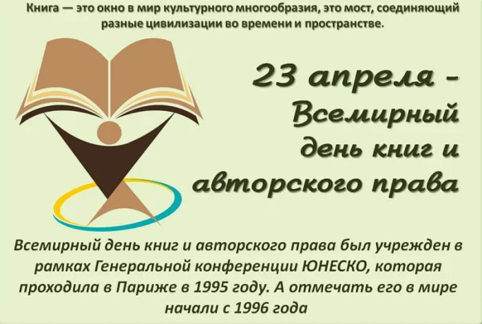 Картинки со Всемирным днем книги и авторского права: 55 открыток. Красивые картинки с надписями