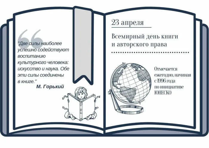 Картинки со Всемирным днем книги и авторского права: 55 открыток. Красивые картинки с надписями