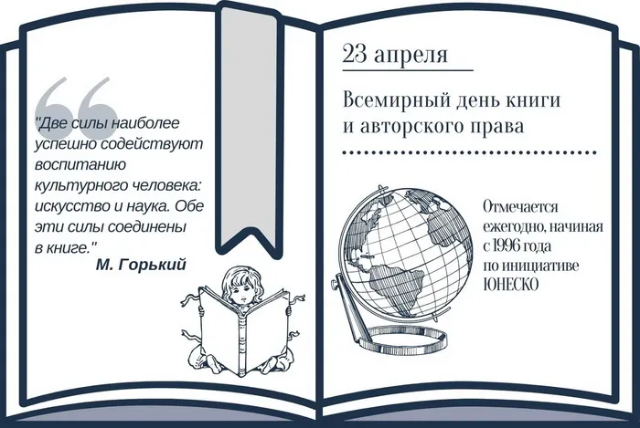 Картинки со Всемирным днем книги и авторского права: 55 открыток. Красивые картинки с надписями