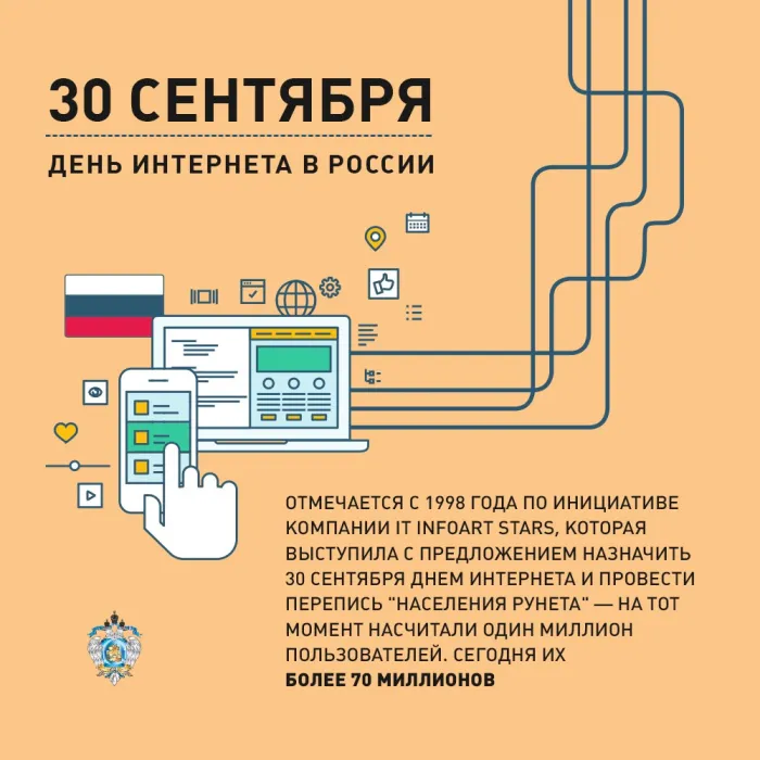 Картинки с Днем интернета в России (60 открыток). Красивые открытки с Днем интернета в России