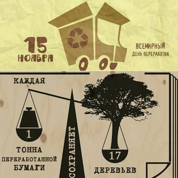 Картинки со Всемирным днем вторичной переработки (45 открыток). Красивые открытки с Днем вторичной переработки