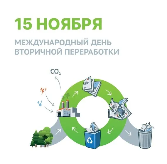 Картинки со Всемирным днем вторичной переработки (45 открыток). Красивые открытки с Днем вторичной переработки