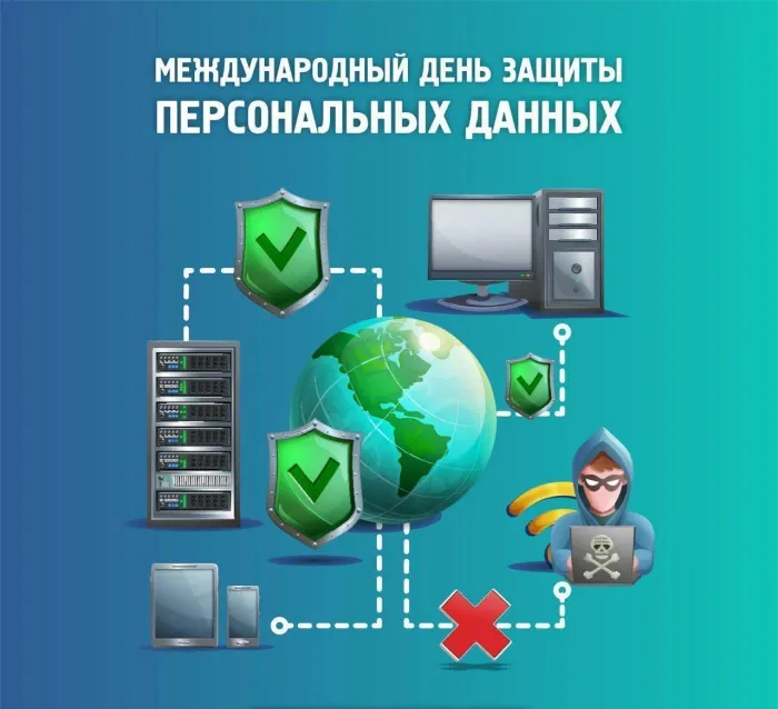 Картинки и открытки с Международным днем защиты персональных данных. Красивые открытки с Международным днем защиты персональных данных