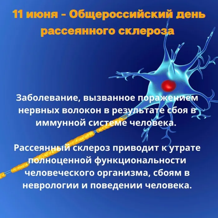 Картинки с Общероссийским днем рассеянного склероза (18 открыток). Общероссийский день рассеянного склероза: картинки с надписями