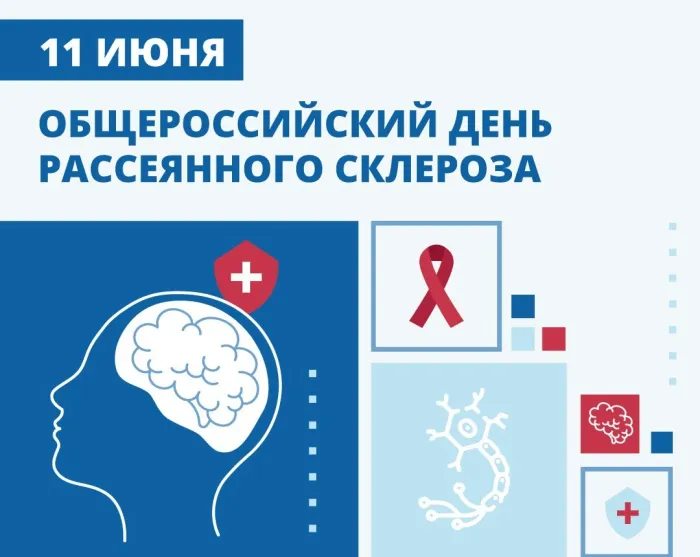 Картинки с Общероссийским днем рассеянного склероза (18 открыток)