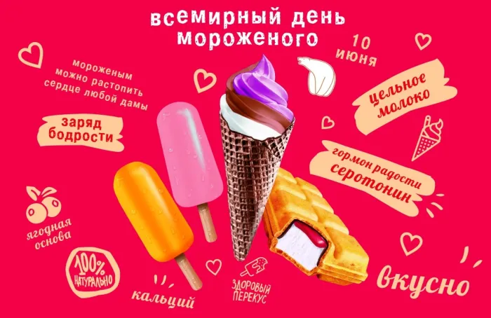 Картинки с Днем мороженого (40 открыток). Красивые картинки с Днем мороженого