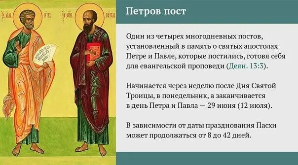 Картинки с началом Петрова поста (45 открыток). Открытки на Петров пост